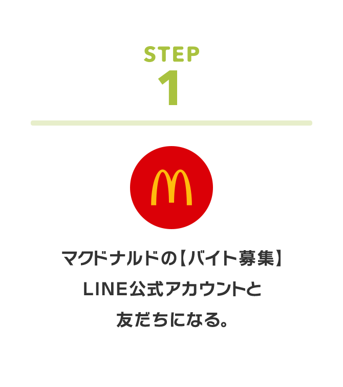 STEP 1 マクドナルドの[バイト募集]LINE公式アカウントと友だちになる。