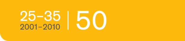 25-35/50 2001-2010