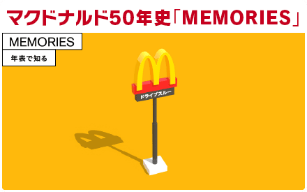 最終値下げ O 超希少 マクドナルド35thアニバーサリードナルド時計 半額品 Webrothers Com Br