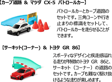 カーブ道路 ＆ マツダ　CX‐5　パトロールカー／サーキット(コーナー) ＆ トヨタ　GR　86
