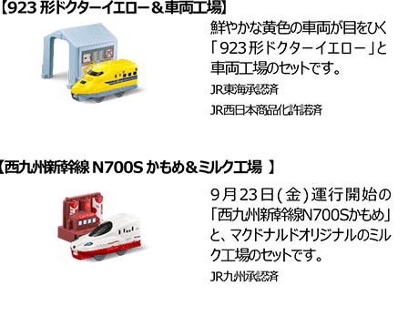 【923形ドクターイエロー＆車両工場】【西九州新幹線N700Sかもめ＆ミルク工場 】