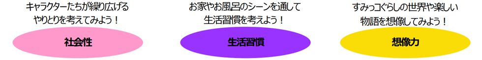 社会性、生活習慣、想像力