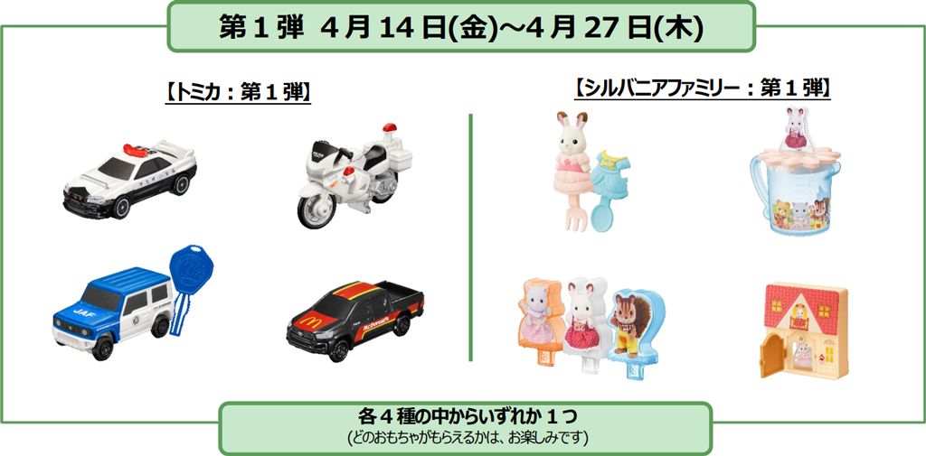 第1弾 4月14日(金)～4月27日(木)