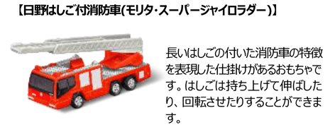 日野はしご付消防車(モリタ・スーパージャイロラダー)