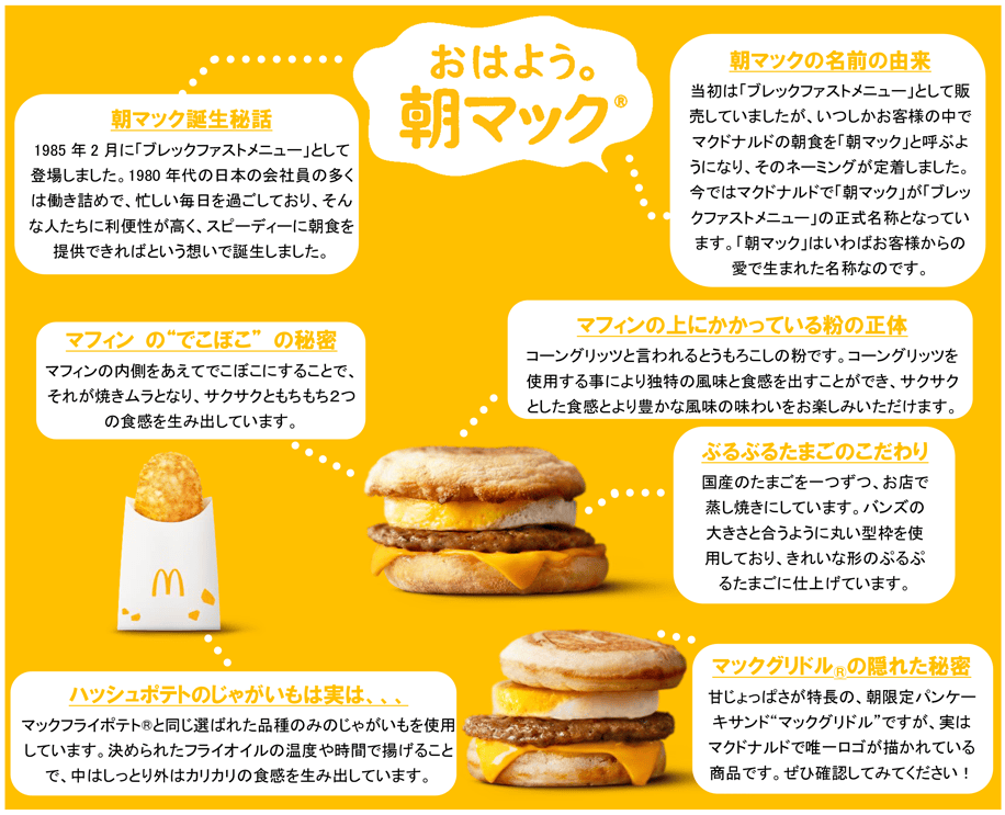 朝マックトリビア