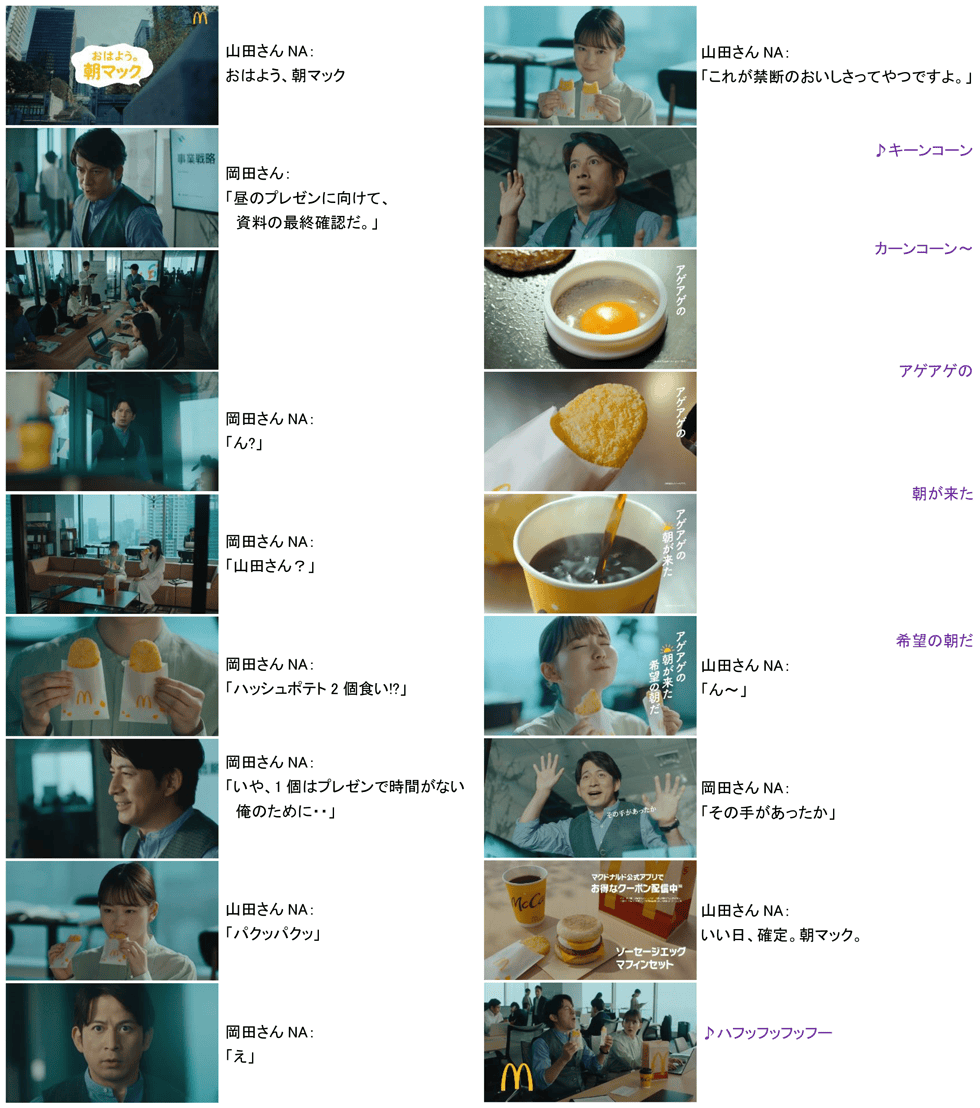 朝マック アゲアゲの朝「ハッシュポテト」篇(30秒)