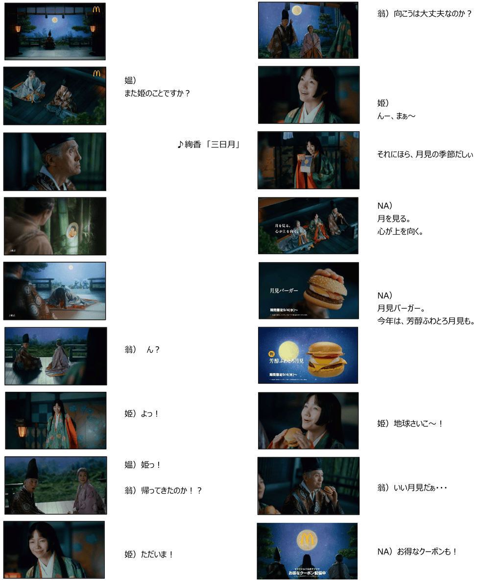 月見バーガー様 最終ご確認ページ KFCのお月見はとろ～りな気持ち。】 今年もKFCの月見は“とろ～り