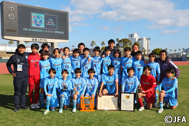 少年サッカー 2024