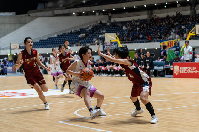 ミニバスケットボール2025