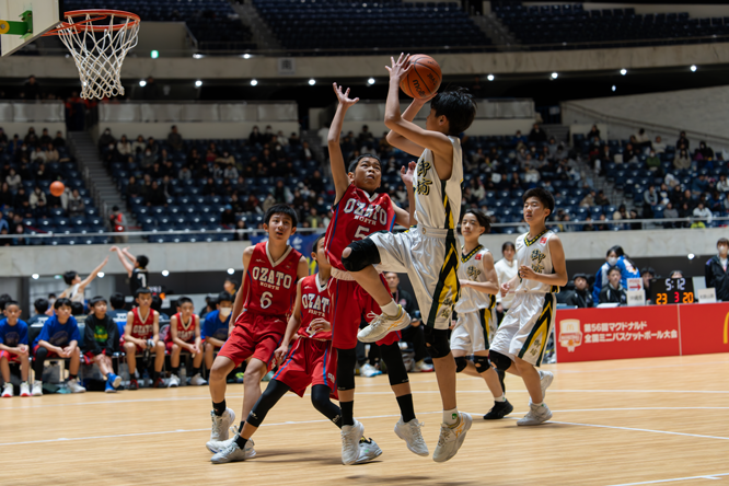 ミニバスケットボール2025