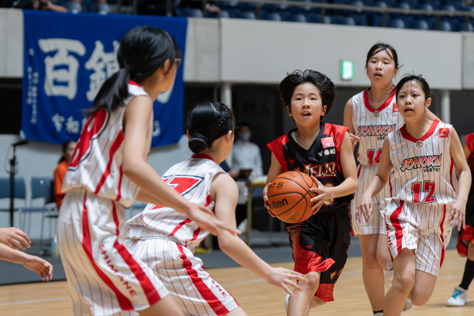 ミニバスケットボール2025