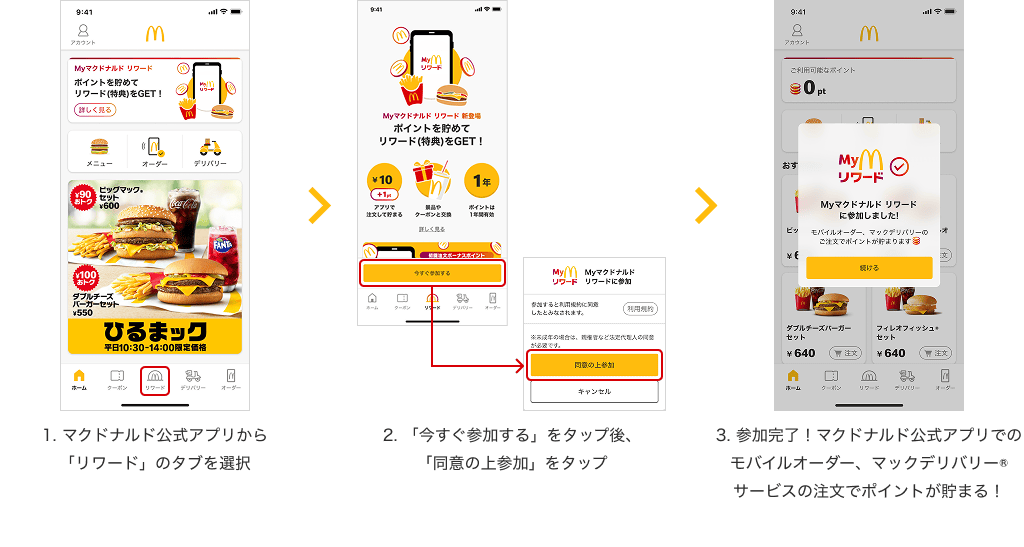 Myマクドナルド リワード 参加方法