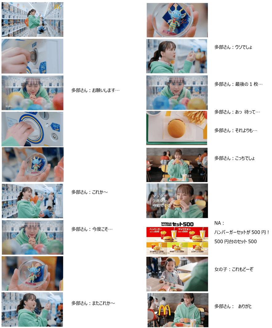 クドナルドのバリューセット クドナルドのバリューセット メニュー（セット） | マクドナルド公式