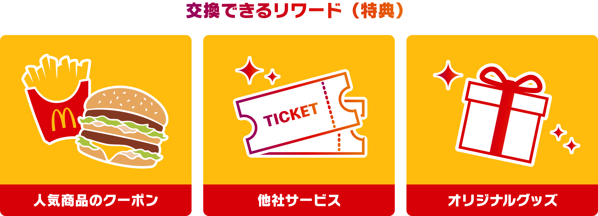 交換できるリワード(特典)