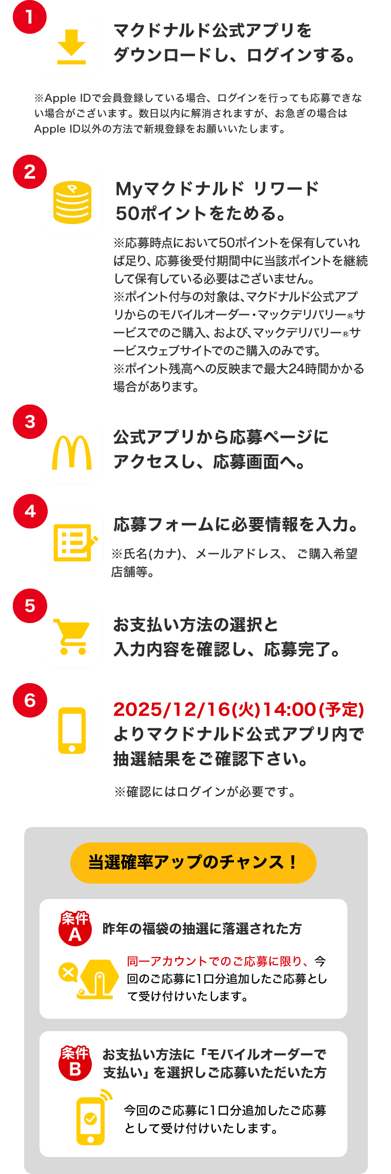 1 マクドナルド公式アプリをダウンロードし、ログインする。2 Myマクドナルド リワード 50ポイントをためる。3 公式アプリから応募ページにアクセスし、応募画面へ。4 応募フォームに必要情報を入力 5 お支払い方法の選択と入力内容を確認し、応募完了。6 2025/12/6(火)14:00(予定)よりマクドナルド公式アプリ内で 抽選結果をご確認下さい。