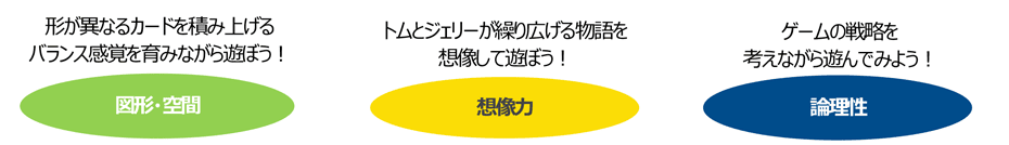 発達ポイント