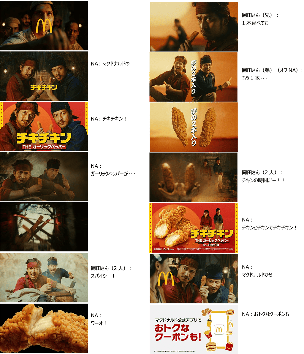 ニュースリリース | マクドナルド公式