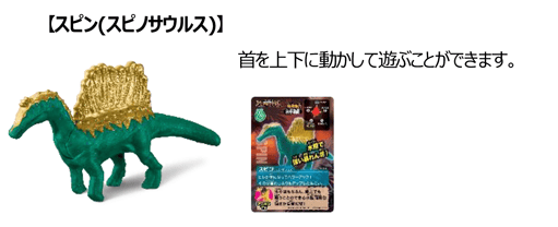 【スピン（スピノサウルス）】