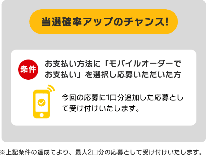 当選確率アップのチャンス！ お支払い方法に「モバイルオーダーでお支払い」を選択し応募いただいた方 今回の応募に1口分追加した応募として受け付けいたします。