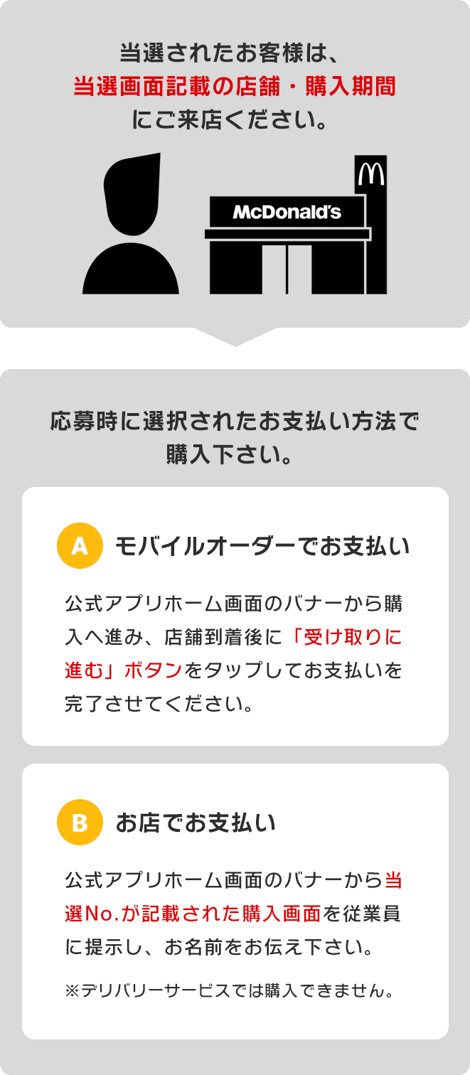 当選されたお客様は、当選画面記載の店舗・購入期間にご来店ください。応募時に選択されたお支払い方法でご購入下さい。A：モバイルオーダーでお支払い 公式アプリホーム画面のバナーから購入へ進み、店舗到着後に「受け取りに進む」ボタンをタップしてお支払いを完了させてください。B：お店でお支払い 公式アプリホーム画面のバナーから当選No.が記載された購入画面を従業員に提示し、お名前をお伝え下さい。※デリバリーサービスでは購入できません。※販売期間内にご来店・ご購入いただけない場合、当選は無効となります。※お一人様1個までご購入いただけます。※商品の転売はできません。※一部店舗では販売しておりません。※事前抽選販売で予定数量に達した場合、商品の販売を終了させていただき、店頭での販売は行いません。予めご了承ください。
