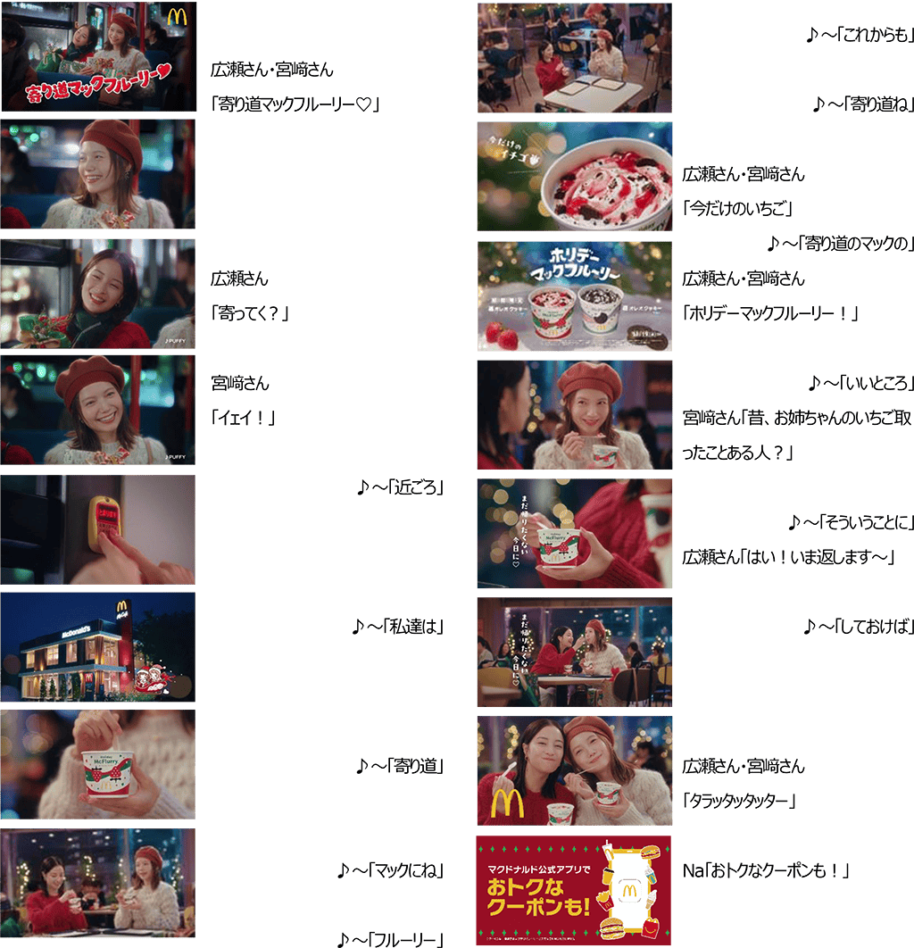 マックフルーリー「寄り道マック ホリデーの寄り道」篇(30秒)