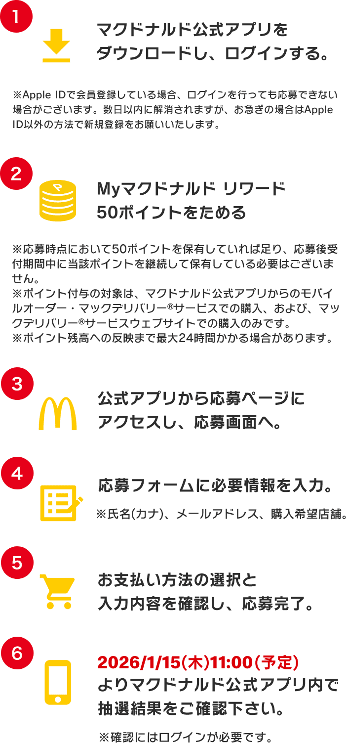 1 マクドナルド公式アプリをダウンロードし、ログインする。 2 Myマクドナルド リワード 50ポイントをためる 3 公式アプリから応募ページにアクセスし、応募画面へ。4 応募フォームに必要情報を入力。 5 お支払い方法の選択と入力内容を確認し、応募完了。6 2026/1/15(木)11:00(予定)よりマクドナルド公式アプリ内で抽選結果をご確認ください。