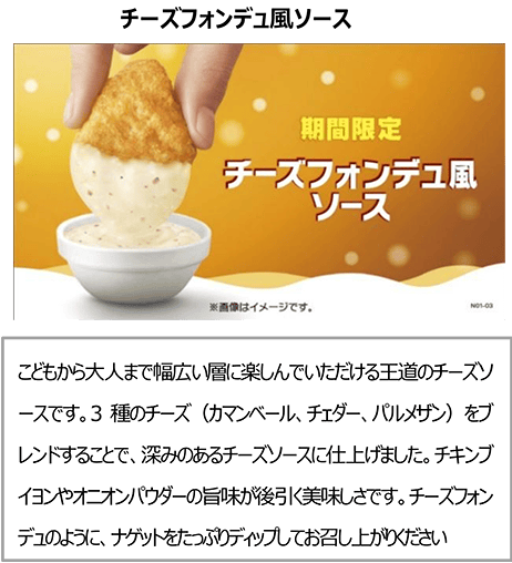 チーズフォンデュ風ソース