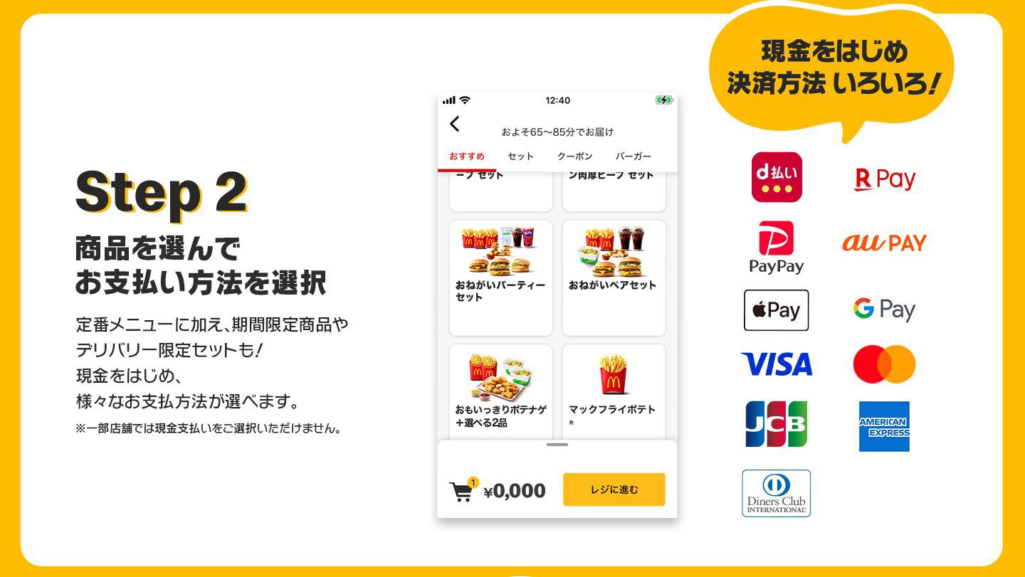 Step2 商品を選んでお支払い方法を選択