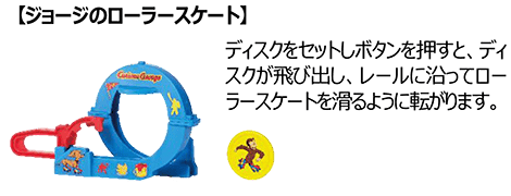 【ジョージのローラースケート】