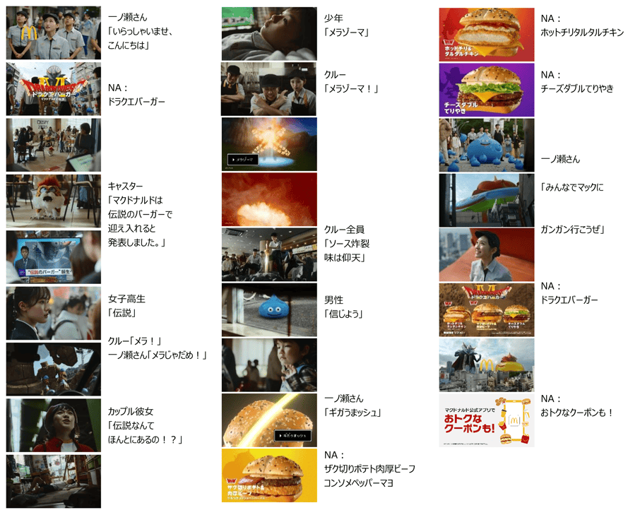 「ドラクエバーガー誕生」篇(30秒)