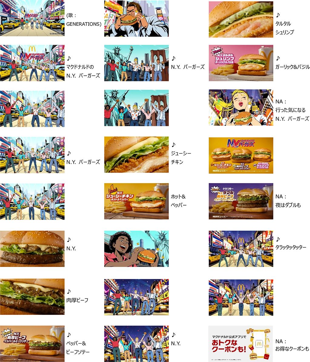 「行った気になる！N.Y.バーガーズ」篇(30秒)