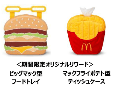 ＜期間限定オリジナルリワード＞ ビッグマック型フードトレイ マックフライポテト型ティッシュケース