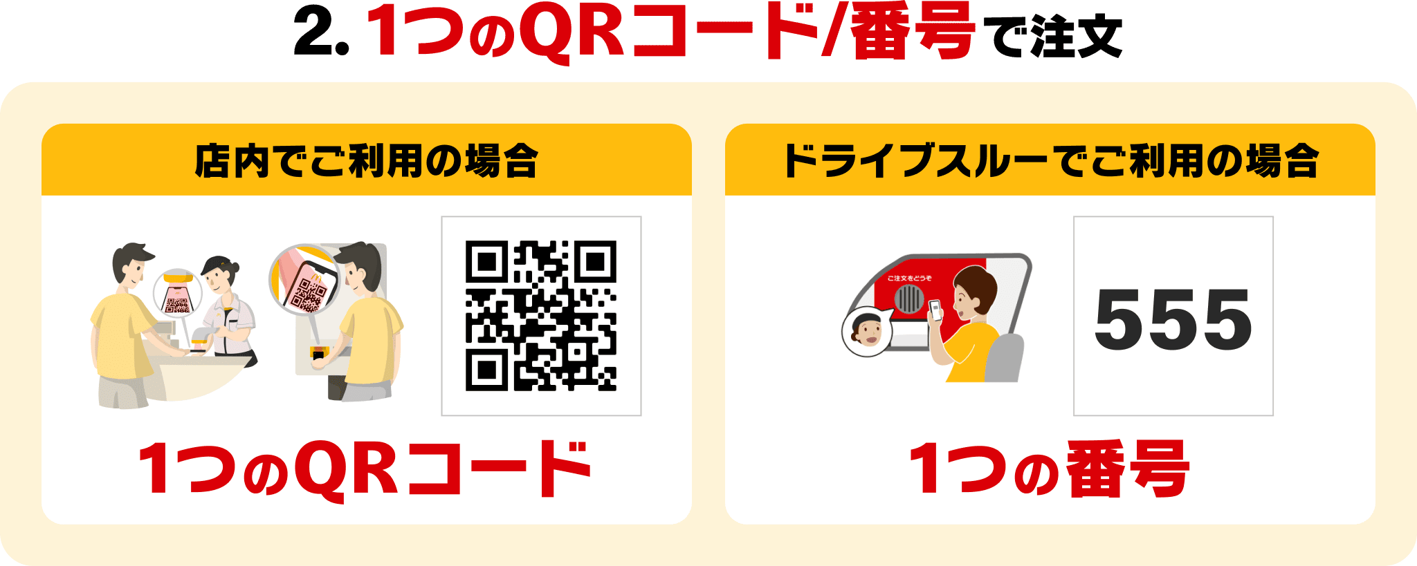 2. 1つのQRコード/番号で注文