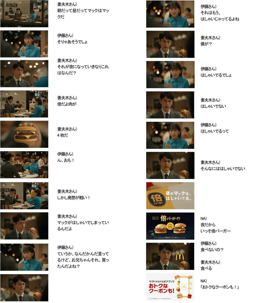 夜マック「夜のマックは・・・倍バーガー」篇(30秒)