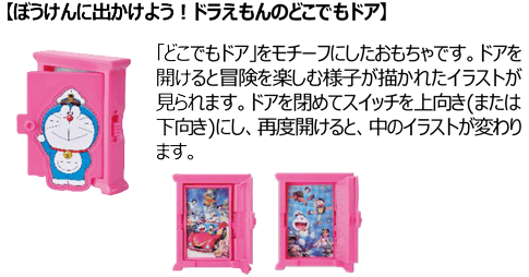 【ぼうけんに出かけよう！ドラえもんのどこでもドア】