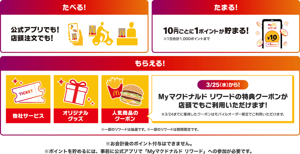 Myマクドナルド リワード たべる!たまる!もらえる!