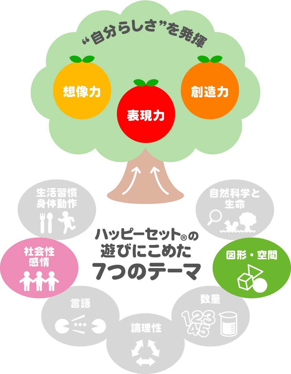 ハッピーセット「トミカ」