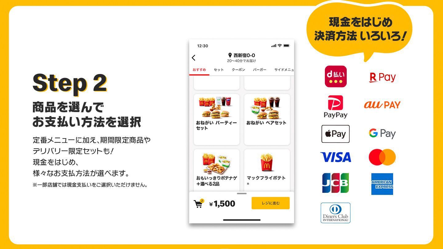 Step2 商品を選んでお支払い方法を選択