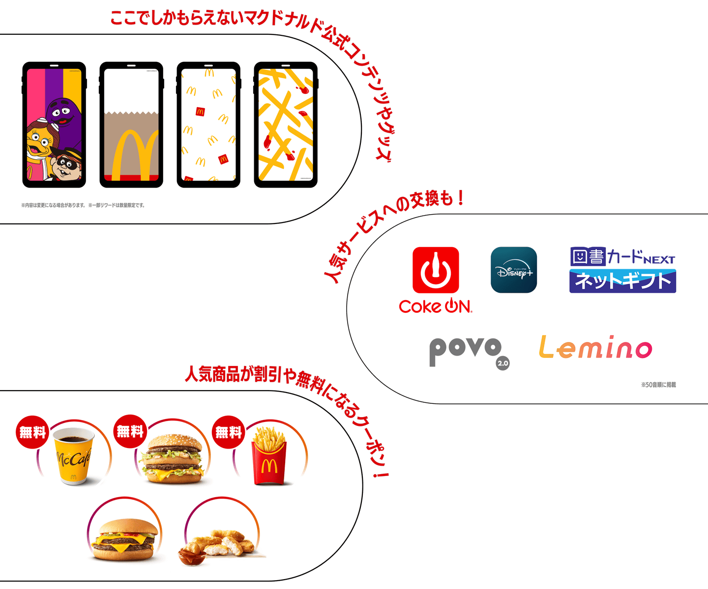 ここでしかもらえないマクドナルド公式コンテンツやグッズ 人気サービスへの交換も！ 人気商品が割引や無料になるクーポン！