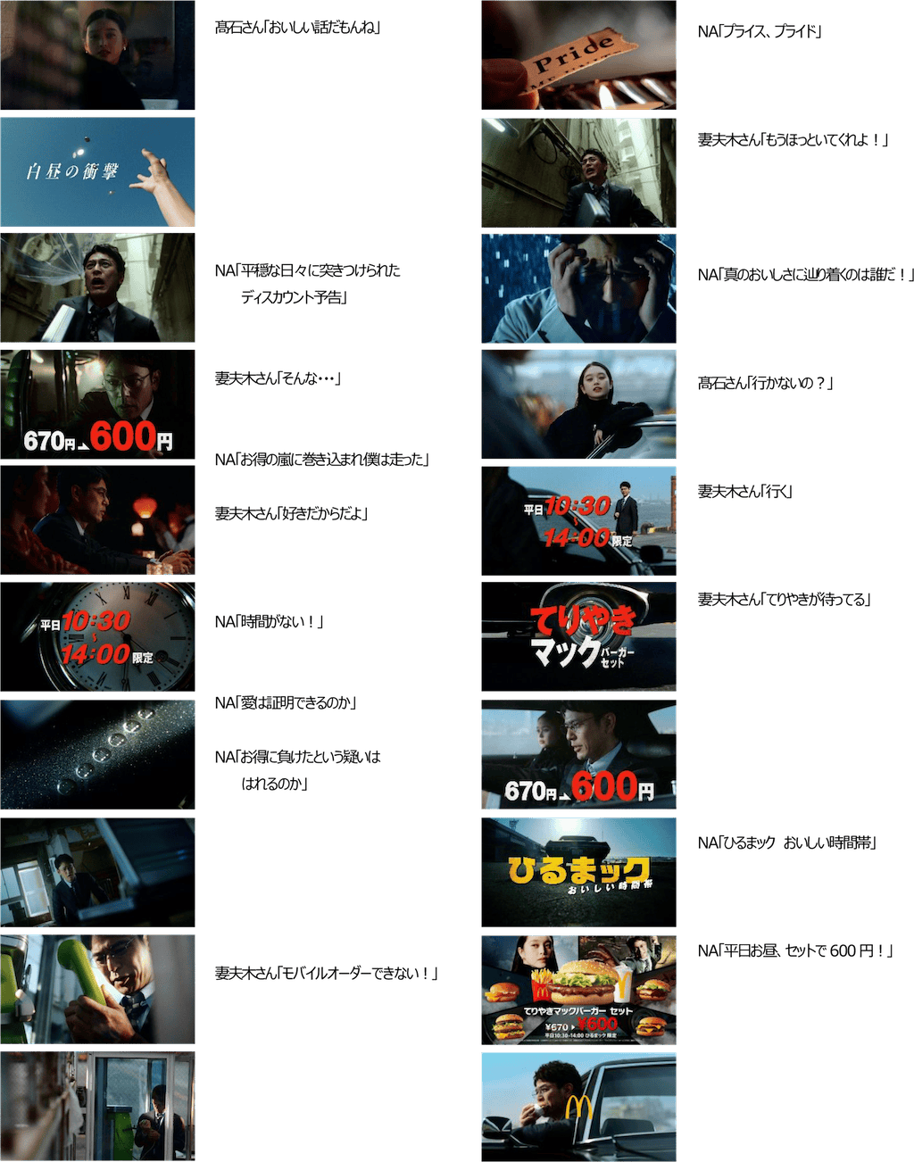 ひるまック「白昼の衝撃 600円」篇(30秒)