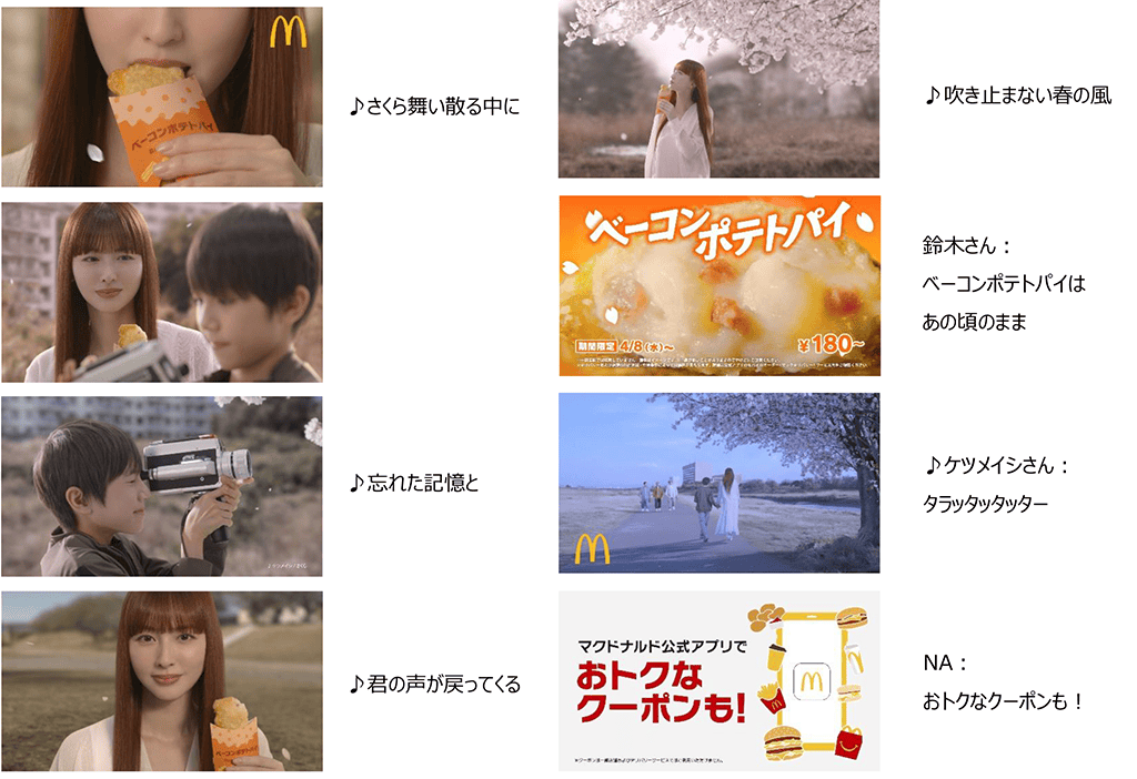 「あの頃のままで」篇(15秒)