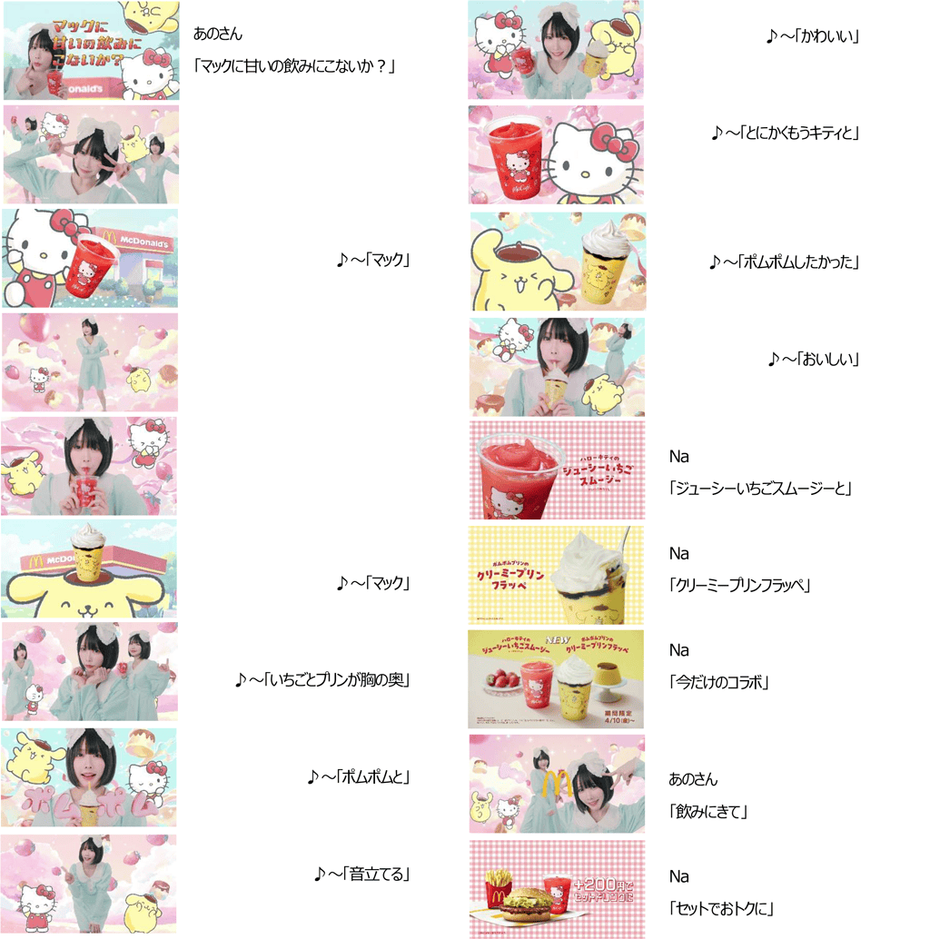 「マックに甘いの飲みにこないか　キティとプリン」篇(30秒)