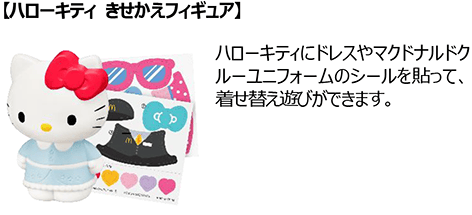 ハローキティ きせかえフィギュア