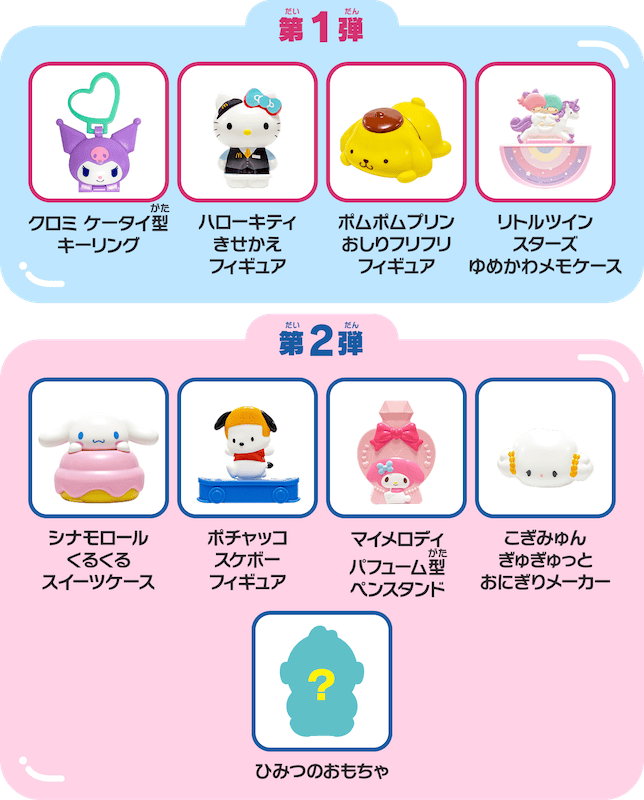 ハッピーセット®「サンリオキャラクターズ」