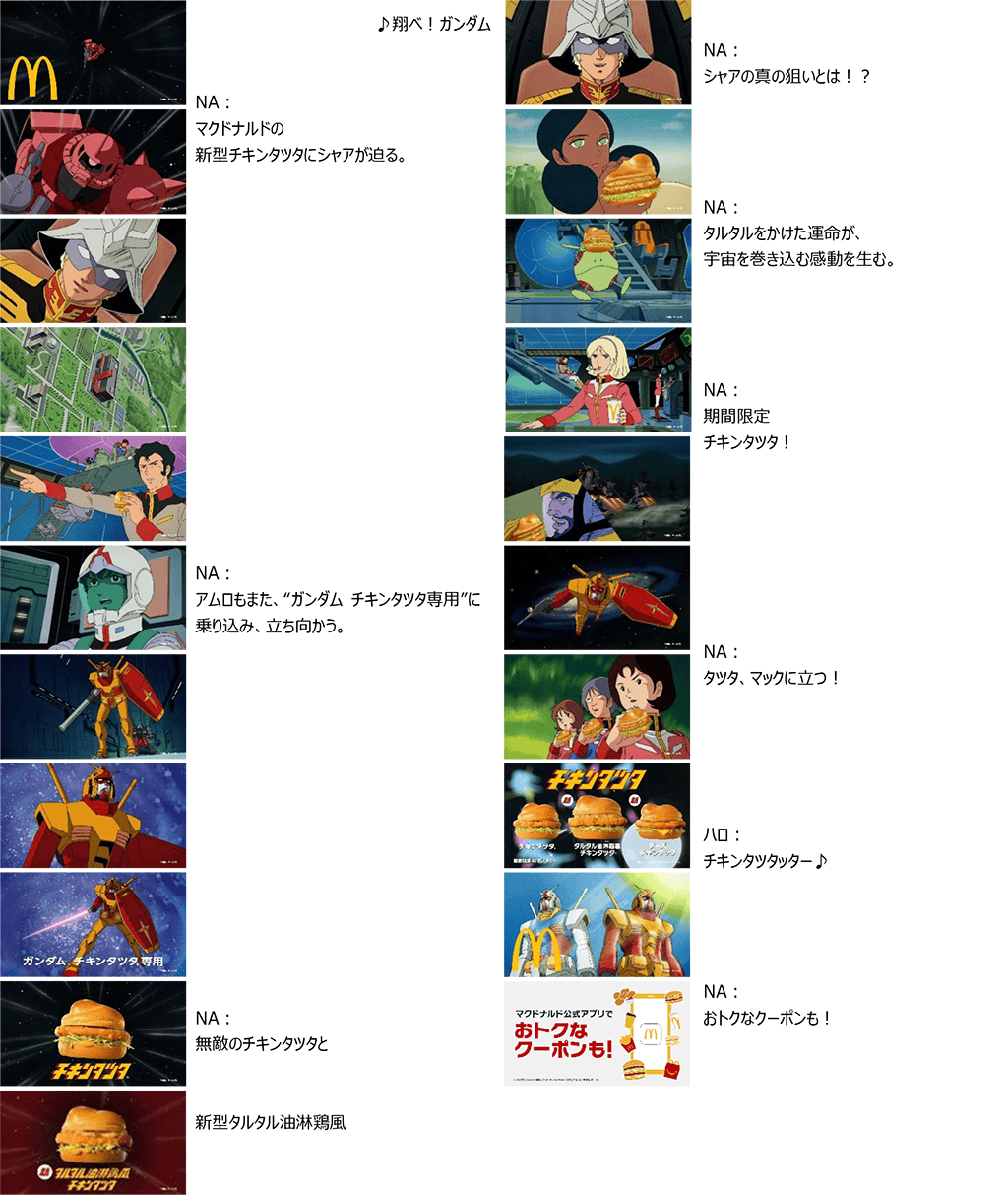 チキンタツタ「機動戦士ガンダム 無敵のバーガー」篇(30秒)