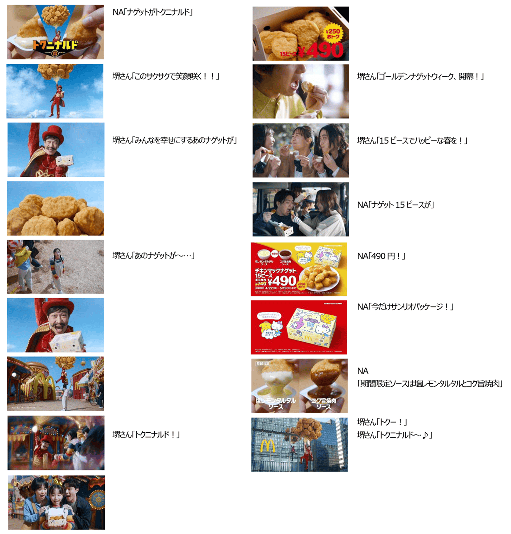 トク二ナルド「GWナゲット15P ナゲットバルーン」篇(30秒)