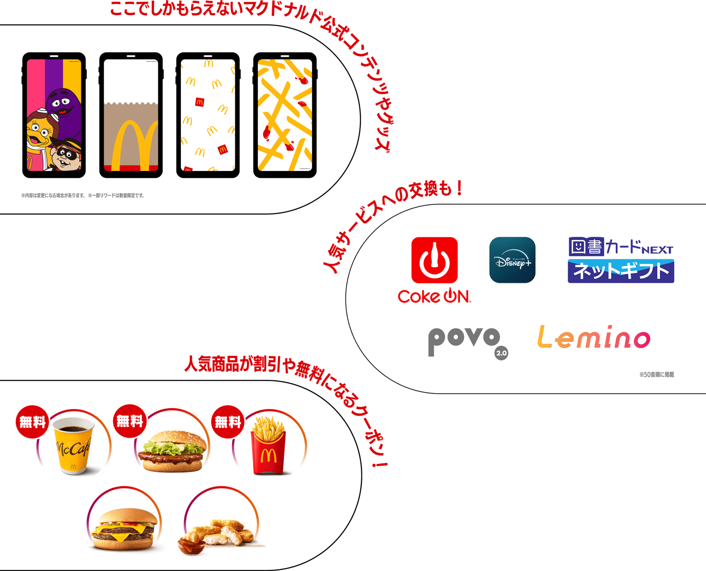 ここでしかもらえないマクドナルド公式コンテンツやグッズ 人気サービスへの交換も！ 人気商品が割引や無料になるクーポン！