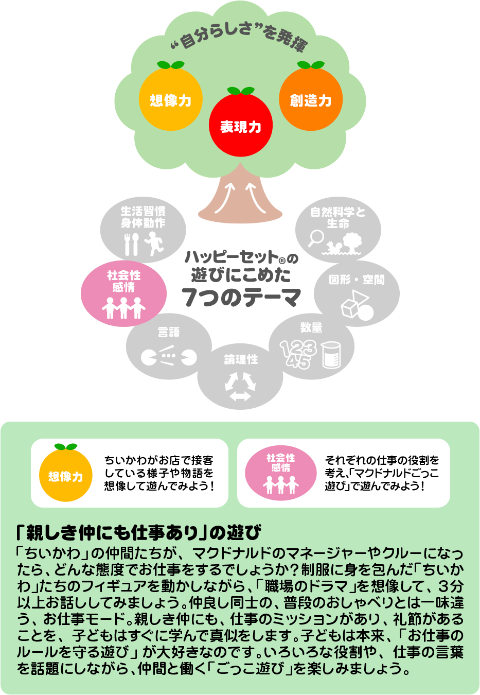 ハッピーセット「ちいかわ」