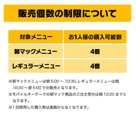 販売個数の制限について