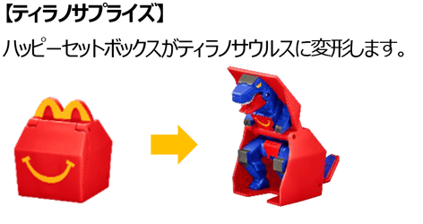 ティラノサプライズ